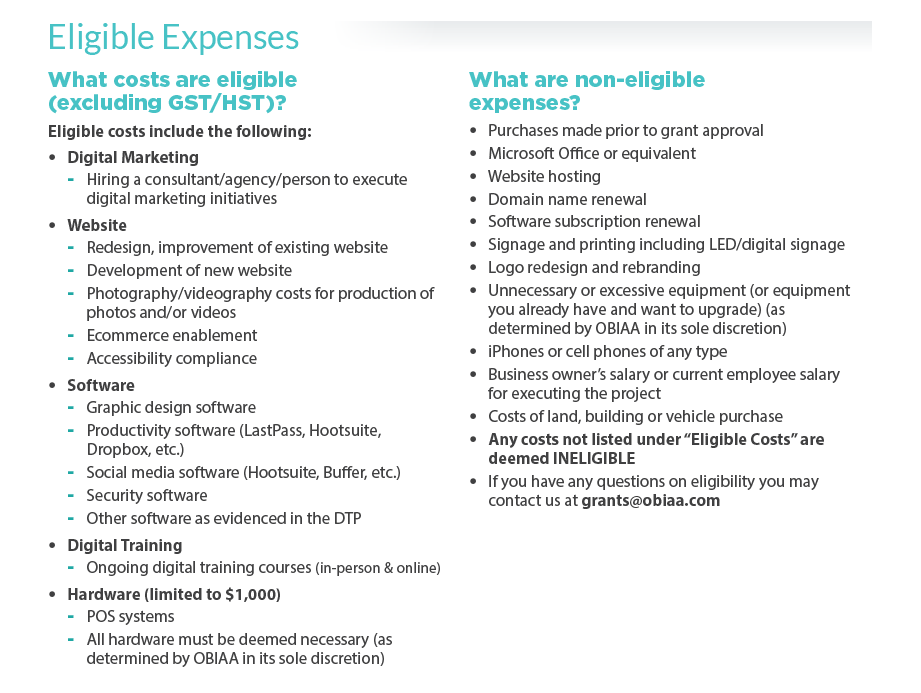 Eligible Expenses